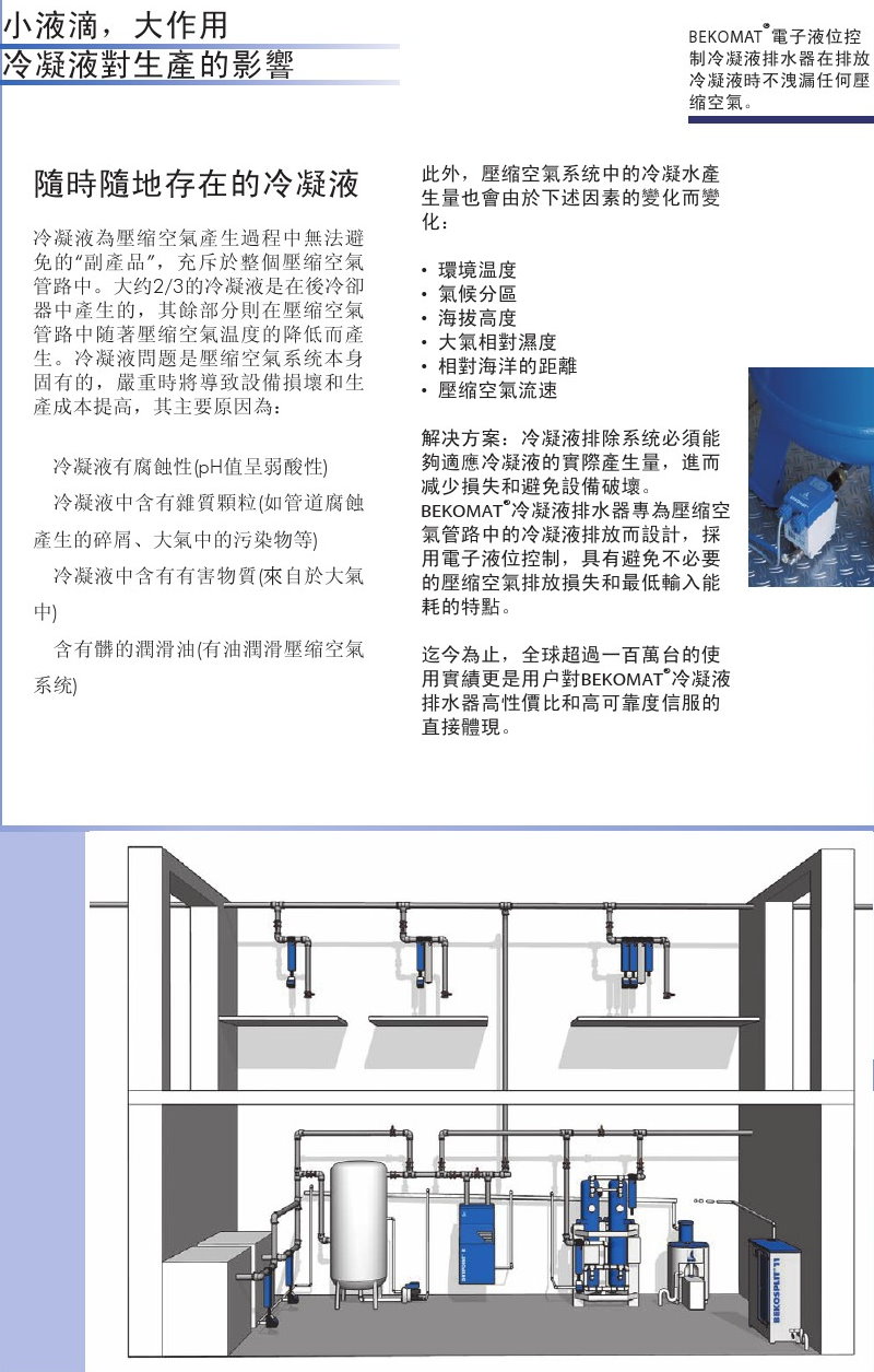 無耗氣排水器2